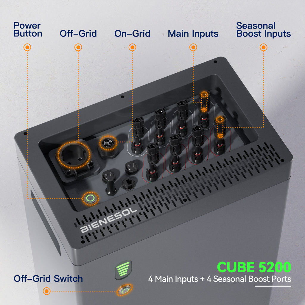 Cube-5200-800 All in one ESS
