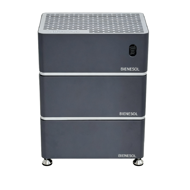 Cube-AC-AC Coupled Unit